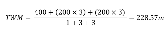 gtfs-method