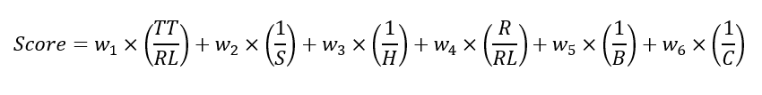 equation